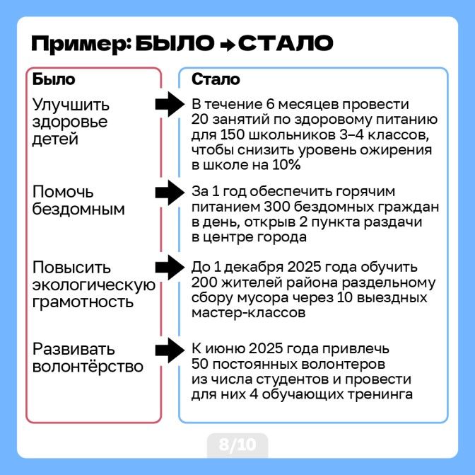 Смарт цели-09.jpg