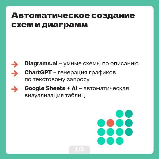 Материалы по ИИ_Artboard 6.jpg