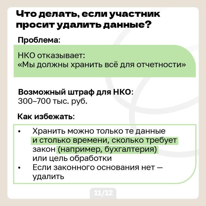 Персональные данные-12.jpg