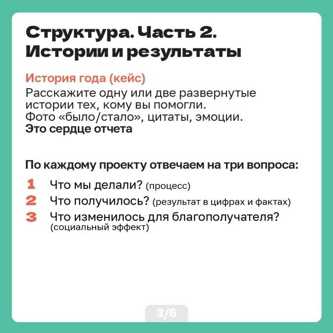 Карточки 23.03_Artboard 3.jpg