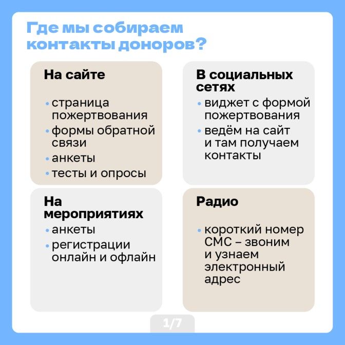 Контакты доноров-02.jpg