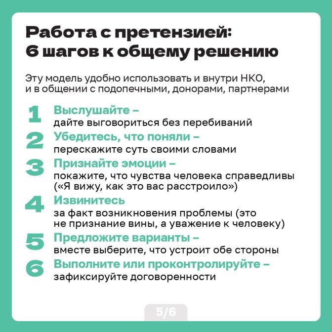 Карточки 06.04_Artboard 1-05.jpg