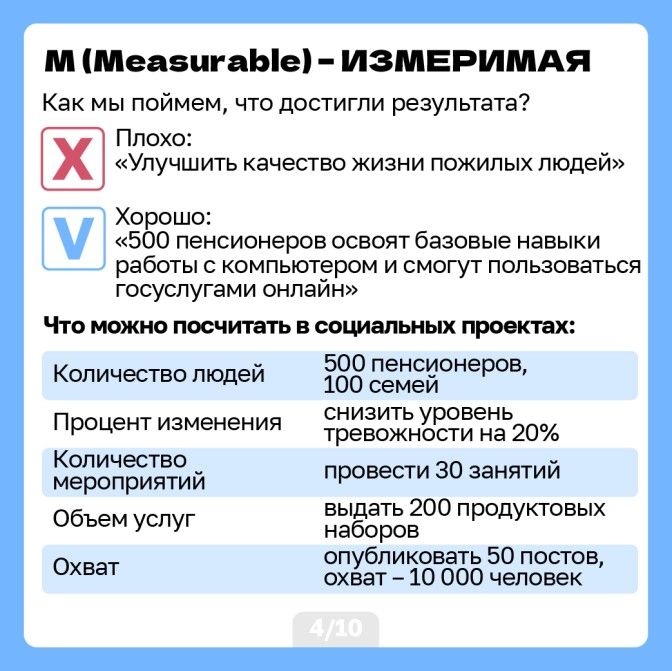 Смарт цели-05.jpg
