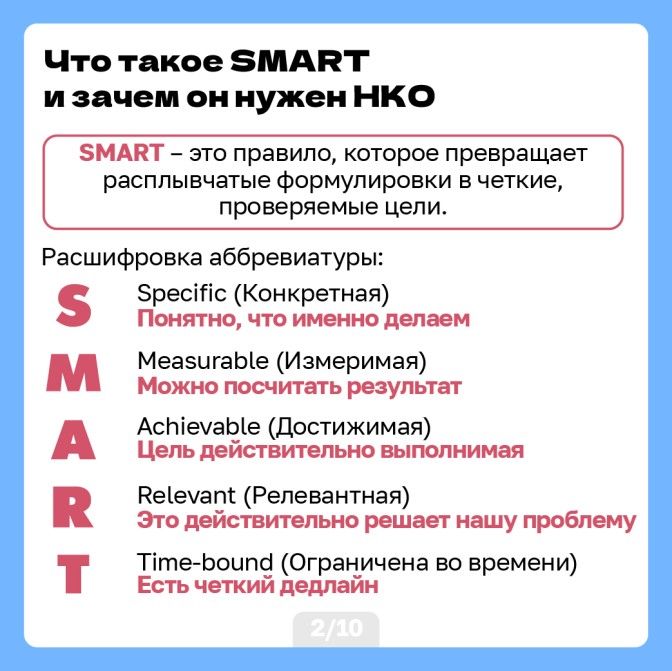 Смарт цели-03.jpg