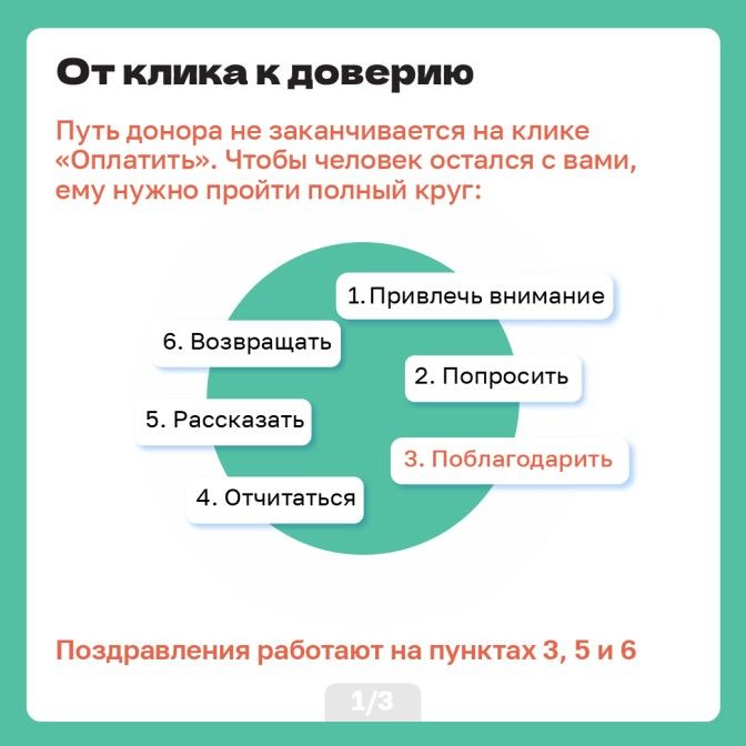 Карточки 05.03 1_Artboard 2.jpg