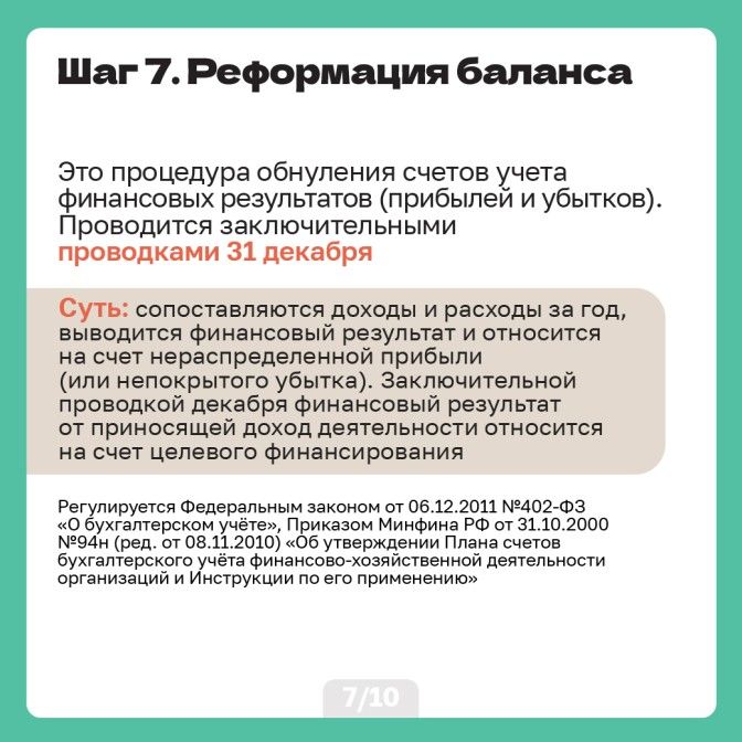 Карточки 25.03_Artboard 7.jpg