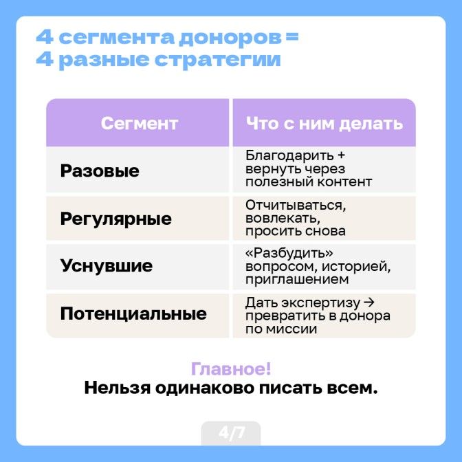 Контакты доноров-05.jpg